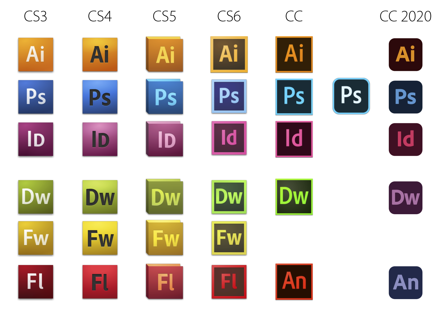 Adobe CS3 イラストレーター・インデザイン 41hTihclc9L._UF350,350_QL50_.jpg