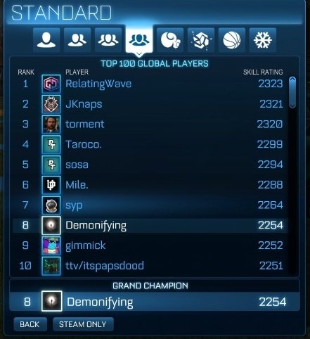 DemonifyingRL's tweet photo. How did I manage to do this solo queue https://t.co/UqQmrHHlEn