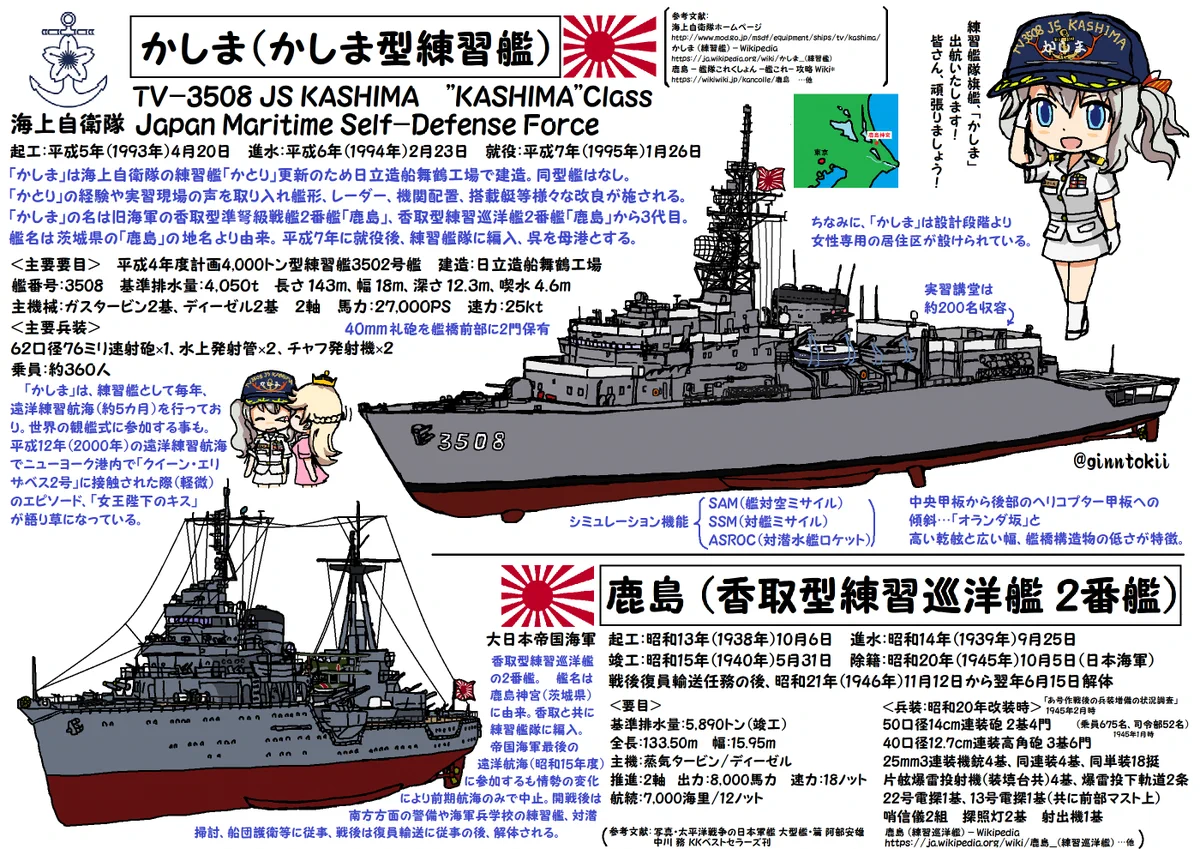 練習艦かしま 就役三十周年 鹿島日本国練習艦隊 EdLzmrCUwAAfP4b?format=webp&