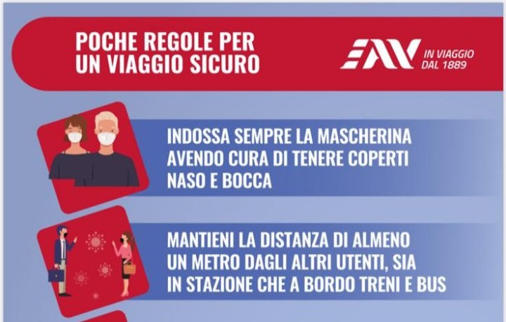 pierspena's tweet photo. Campania Express, treno speciale 
@EAVofficial per Sorrento con posti numerati. Costo 10 euro. Tutti posti occupati, nessun distanziamento. Nessuna garanzia per persone immunodepresse. Cosi non va. https://t.co/Fkzj24wlR4