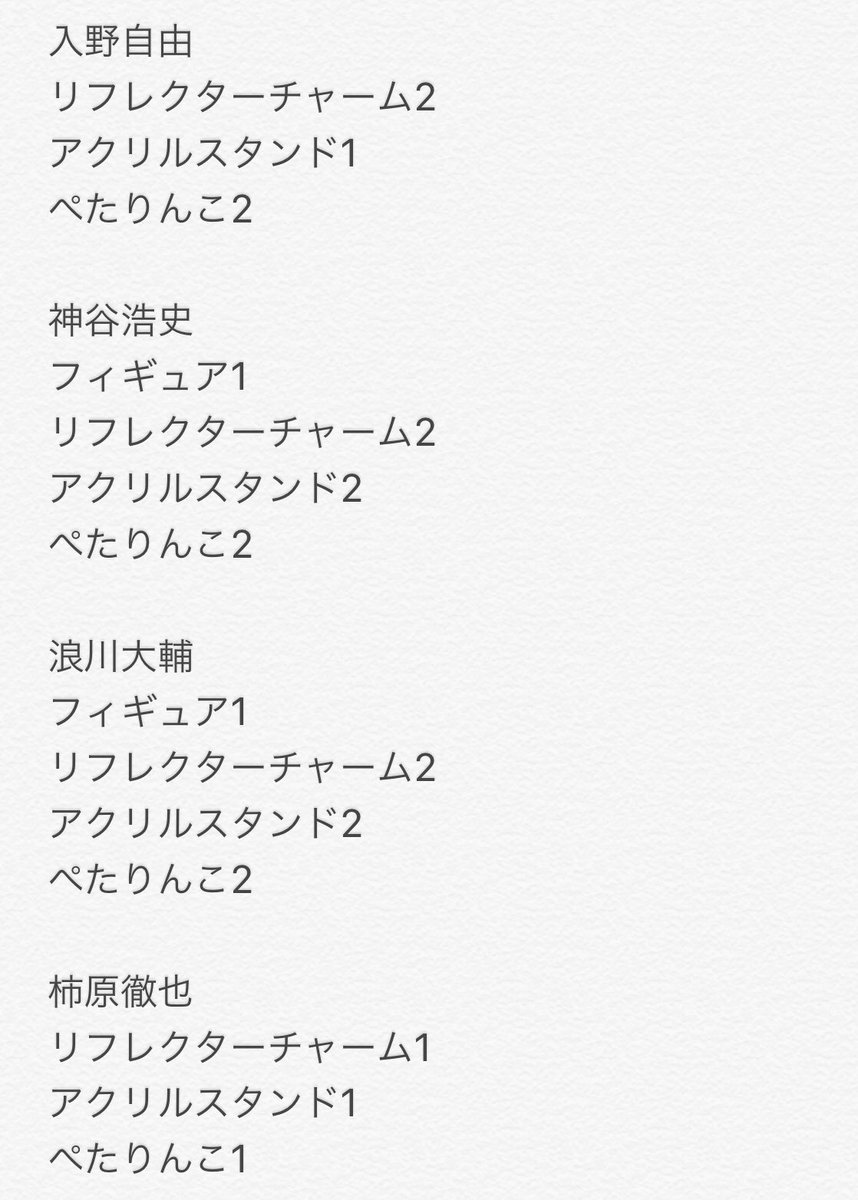 Kiramune一番くじ