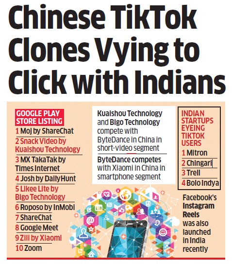 AnchanSachin's tweet photo. Three Chinese short-video apps Snack Video, Likee Lite and Zili are trying to move into the space vacated by #Tiktok .
साप की जगह लेने सपोले आ गए!
Full story : https://t.co/11lLv40CjL
#TiktokBan #snackvideo #zili #likeelite #tiktokbanned https://t.co/rMzhsNFPuI