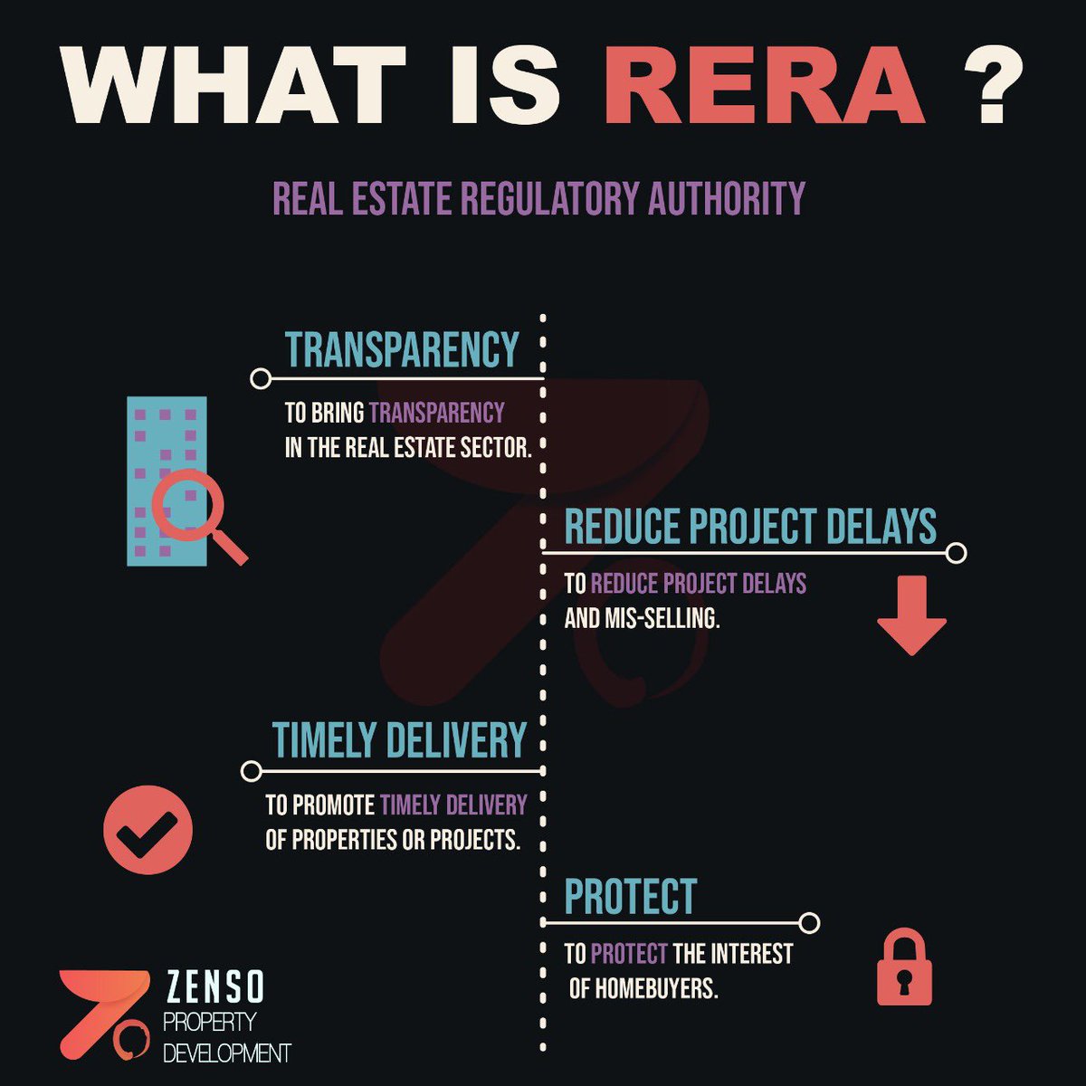 zensodevelopers's tweet photo. Our current project, 3 Little Birds is RERA approved!! RERA No: PRM/KA/RERA/1251/310/PR/200103/003134

Invest safely on your new home! DM is for more info
#reraapproved #3littlebirds #zensodevelopers https://t.co/PReDtwjuHz