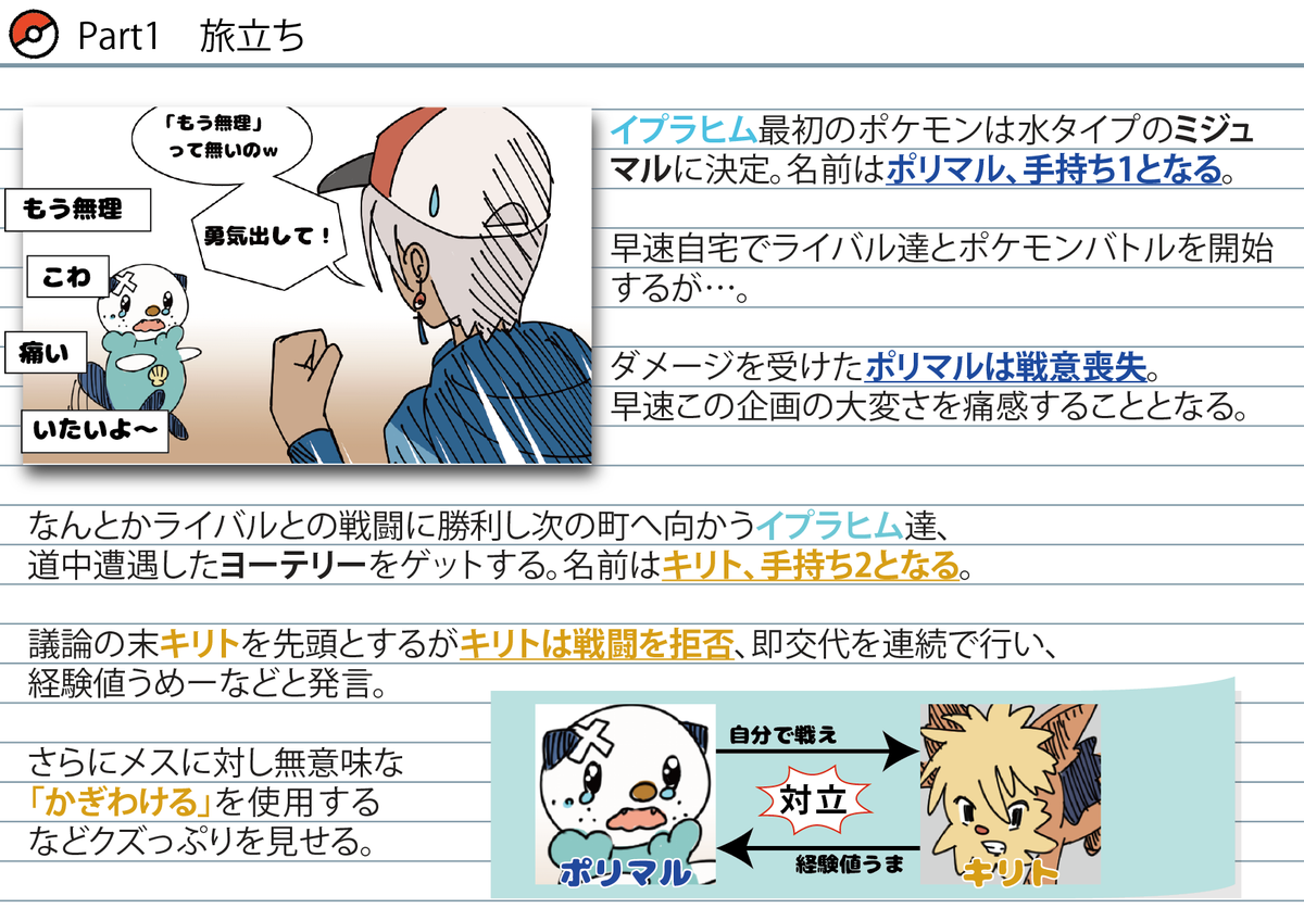 Twitter 上的 めめめ 視聴者 ポケモンの世界 １配信目レポート書きました 自己解釈もあると思うのでご了承を 絵ブラヒム イブライブ T Co Gxaa4ns3 Twitter