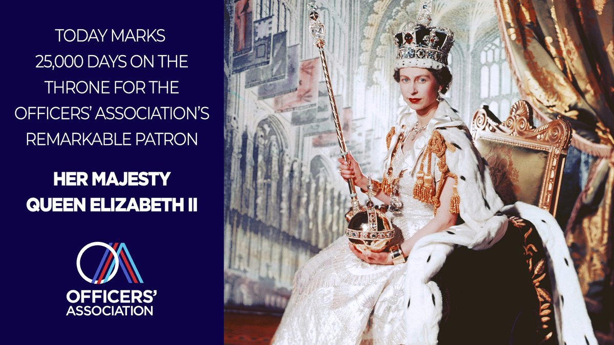 OfficersAssoc's tweet photo. Our Patron HRH Queen Elizabeth II breaks a significant record today, as the nation's longest serving monarch.
Elizabeth II became sovereign on 6 February 1952, with today marking 25,000 days of her reign.
#RoyalMilestone #25000DaysService #LongLiveTheQueen https://t.co/WMFAQXBVFE