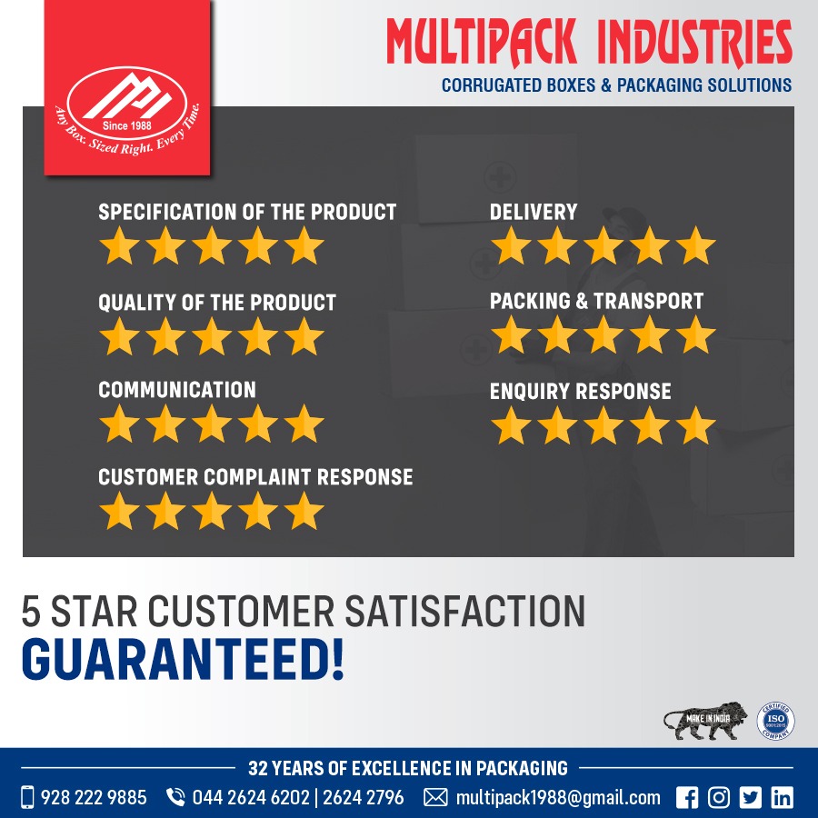 multipackind's tweet photo. "5 Stars everytime. Multipack Industries embraces and corrugates them proudly, striving for the best."
#multipackindustries #multipack #cartonbox #corrugated #corrugatedroll #attractivepackaging #packagingsolutions #customersatisfaction #customersatisfactionguaranteed https://t.co/qwP5was94f