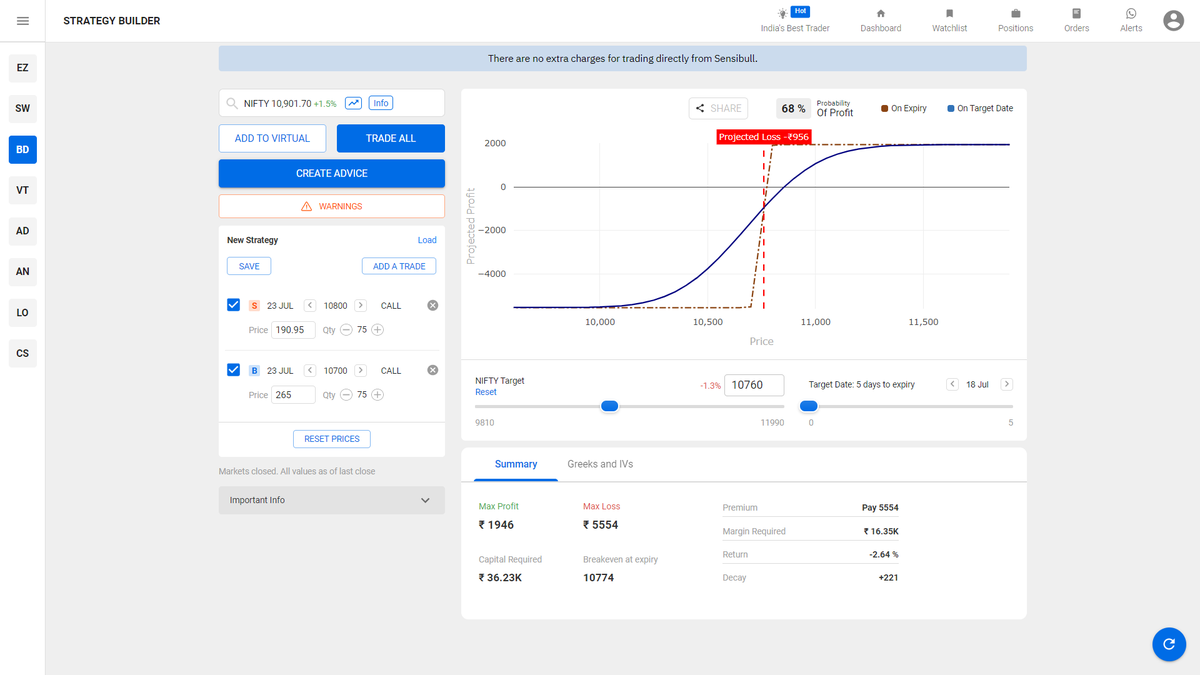 BeSensibull's tweet photo. The all-new option strategy builder. Beautiful and blazing fast
https://t.co/kyckE7uxlI
#besensibull #optionsrevolution https://t.co/HFH0eQZNXp