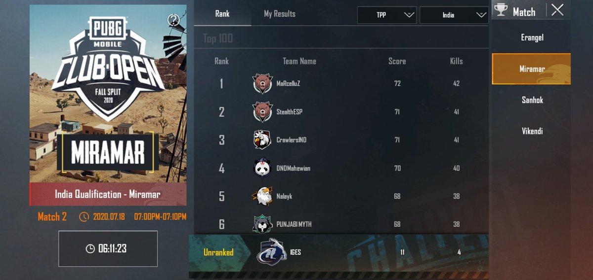 aarkam34's tweet photo. How Just wanna know how can someone get 47-45-41 kills from 64players in match. Why the hell Pubg is not looking into it this was day 1 pmco fall split 2020 in game qualifications standings... #pmco #pmcofallsplit #pmcohackers #pubghack @PUBGMOBILE @PUBGMOBILE_IN https://t.co/V7zpIHUsyr