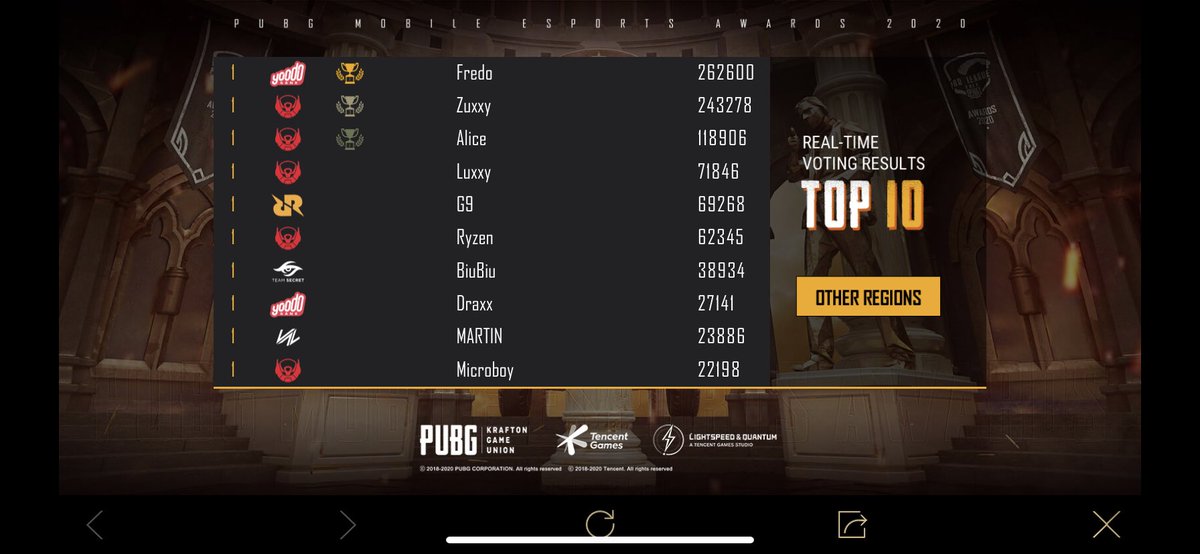 mizxmazlan's tweet photo. Jangan lupa vote yaa gais! Fredo dah no 1 skrg ni 😄❤️ https://t.co/bHT5MjbS7G