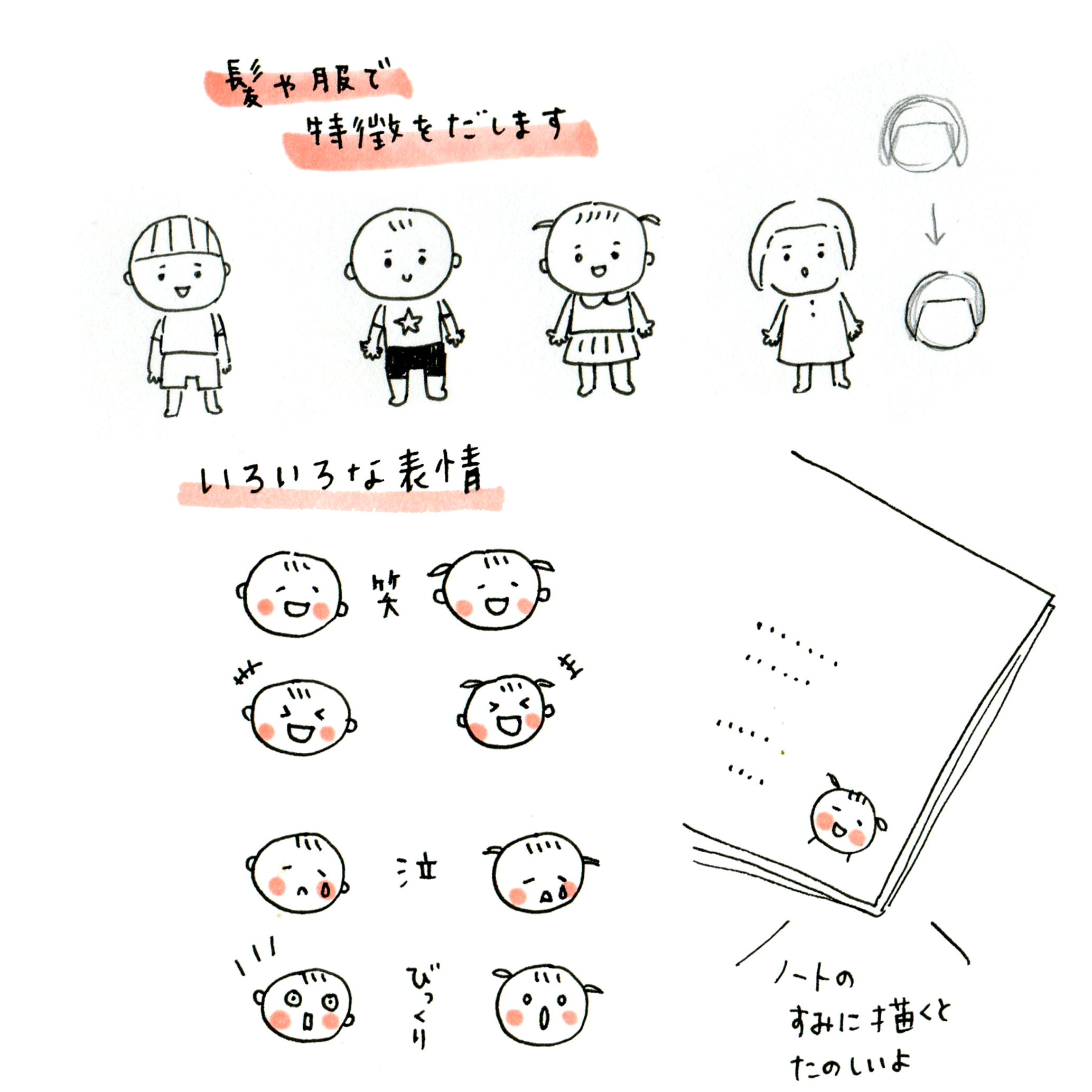 えがしらみちこ 絵本作家 Twitterissa ノートやメモにちょこっと描ける簡単イラスト 私もこの方法で メモ帳や日記に描き添えてます えがしらみちこイラスト T Co Tctrgfkoqn Twitter