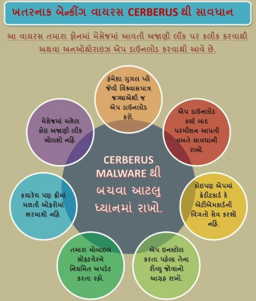 Cyber Crime Devbhumi Dwarka (@sho_cyber_dbd) on Twitter photo 