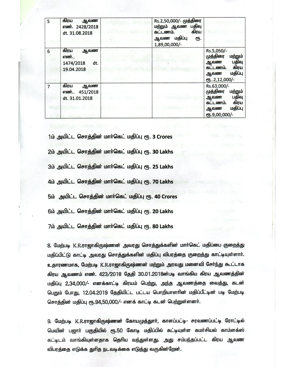 NallasivamDMK's tweet photo. அந்தியூர் சட்டமன்ற தொகுதி #அதிமுக எம்.எல்.ஏ. K.R.ராஜகிருஷ்ணன் என்பவர் 100 கோடிக்கு மேல் ஊழல் செய்து சொத்து குவிப்பு,
சாதாரண சட்டமன்ற உறுப்பினரே 100 கோடிக்கு மேல் என்றால் மற்றஅமைச்சர்களின் சொத்துக்களின் பட்டியல் என்ன? சிந்திப்பீர்?
#CorruptionAdmk
#RevealingTheTruth_DMK https://t.co/8Tv4Eoohoo