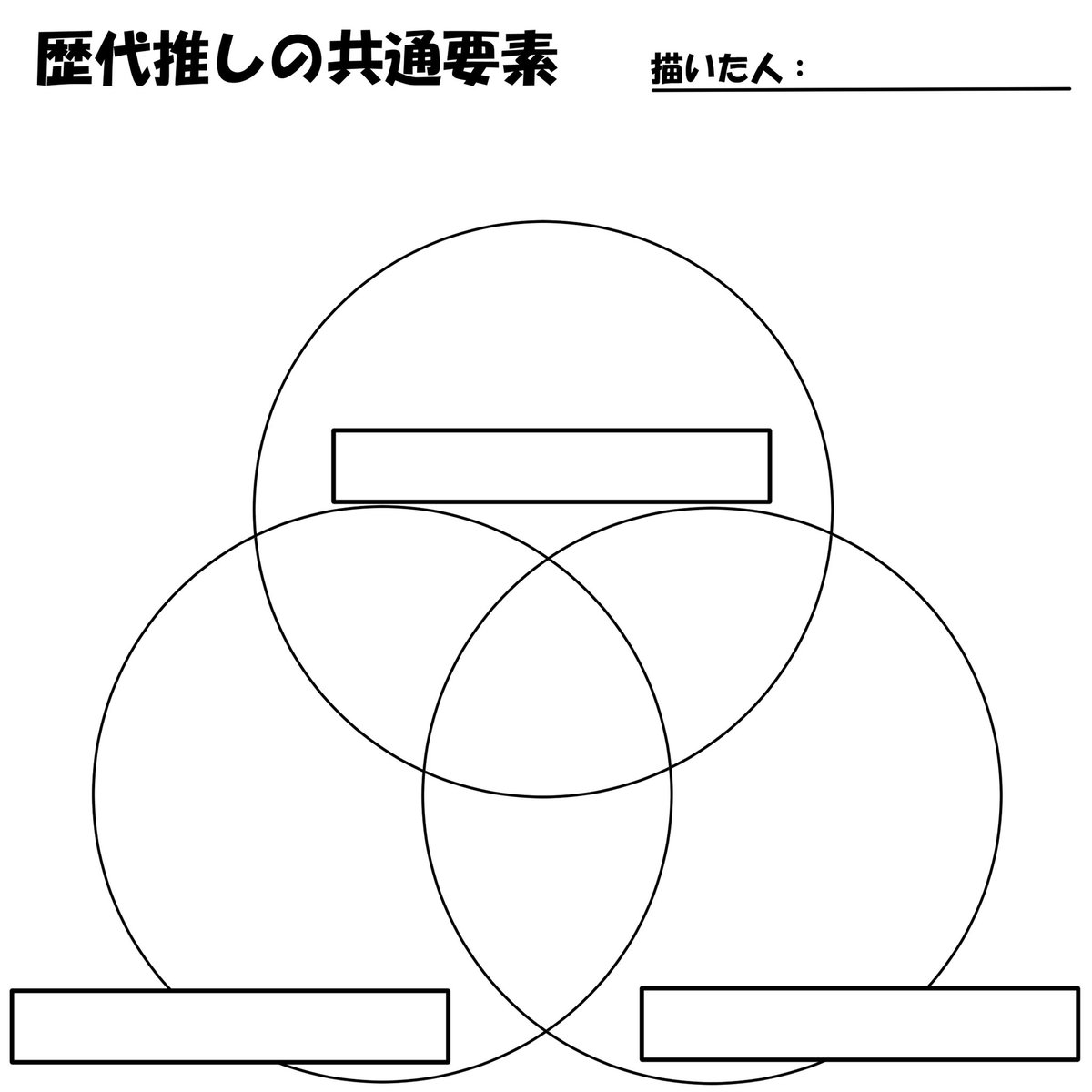 テンプレ(私は使ってない) 