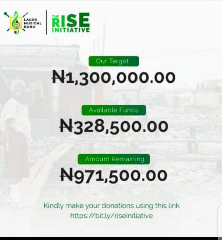 oseya_wins's tweet photo. We are making good progress.
But we still need you to help us reach out goal.
We can do this togetherπ€π€πͺ
Kindly RT.ππ
#RiseInitiative
#allspoonscanbemadesilver
#LMB
#LMBBA https://t.co/UiHQ5XuMfq