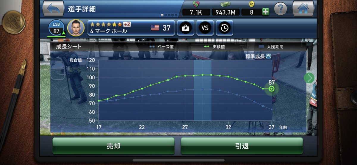 Kent ワタリドリ 引退 Mf ダビド シルバ 背番号18 Spain 中央の縦パスで数々のアシストを記録 Omfとしてもdmfとしても活躍し 一時期はチームキャプテンも務めた ウイクラ ありがとう