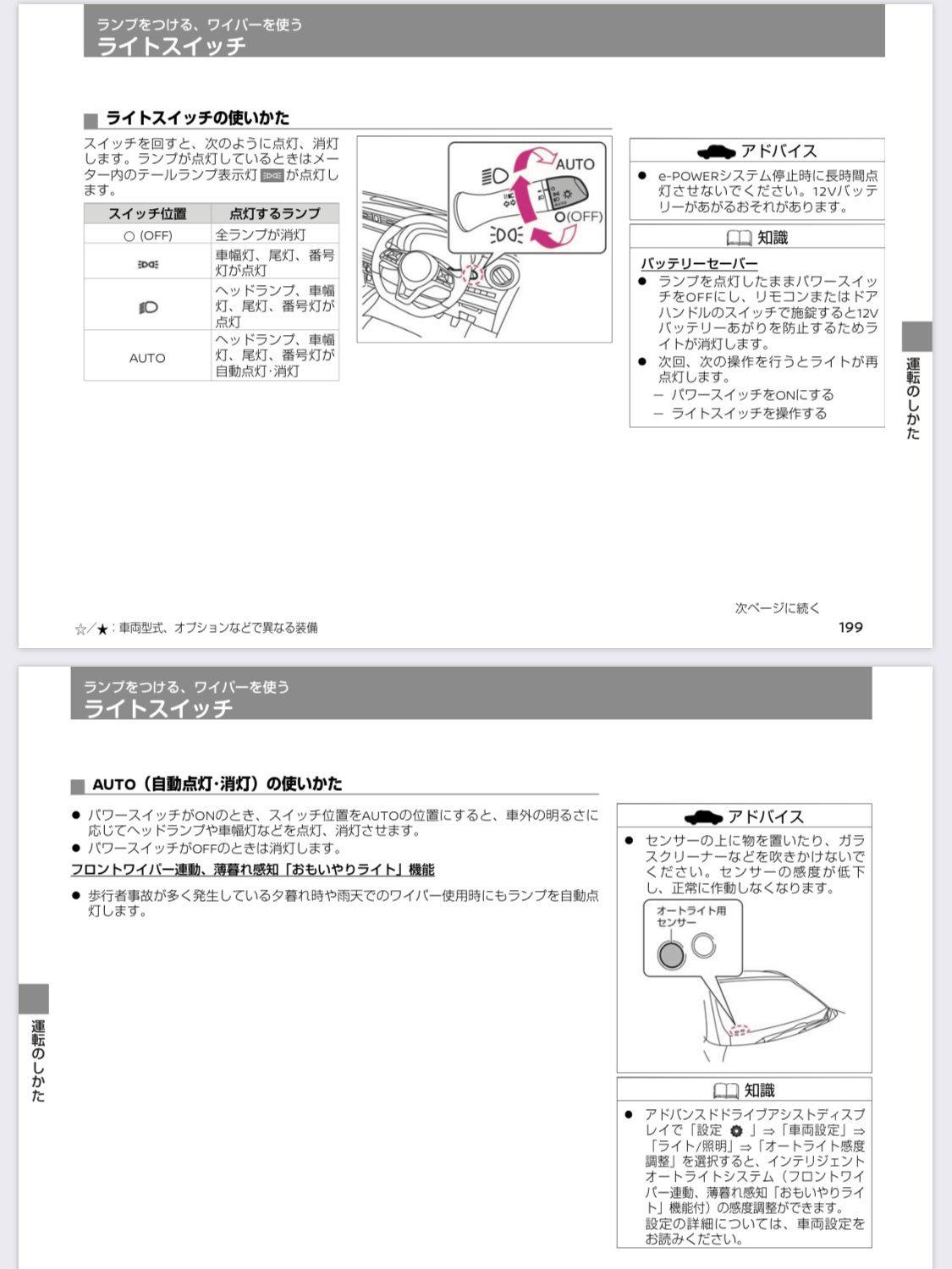 いわっき 日産 新型キックス なんでオートライト義務化対応のライトスイッチじゃないんだ 日産 キックス オートライト