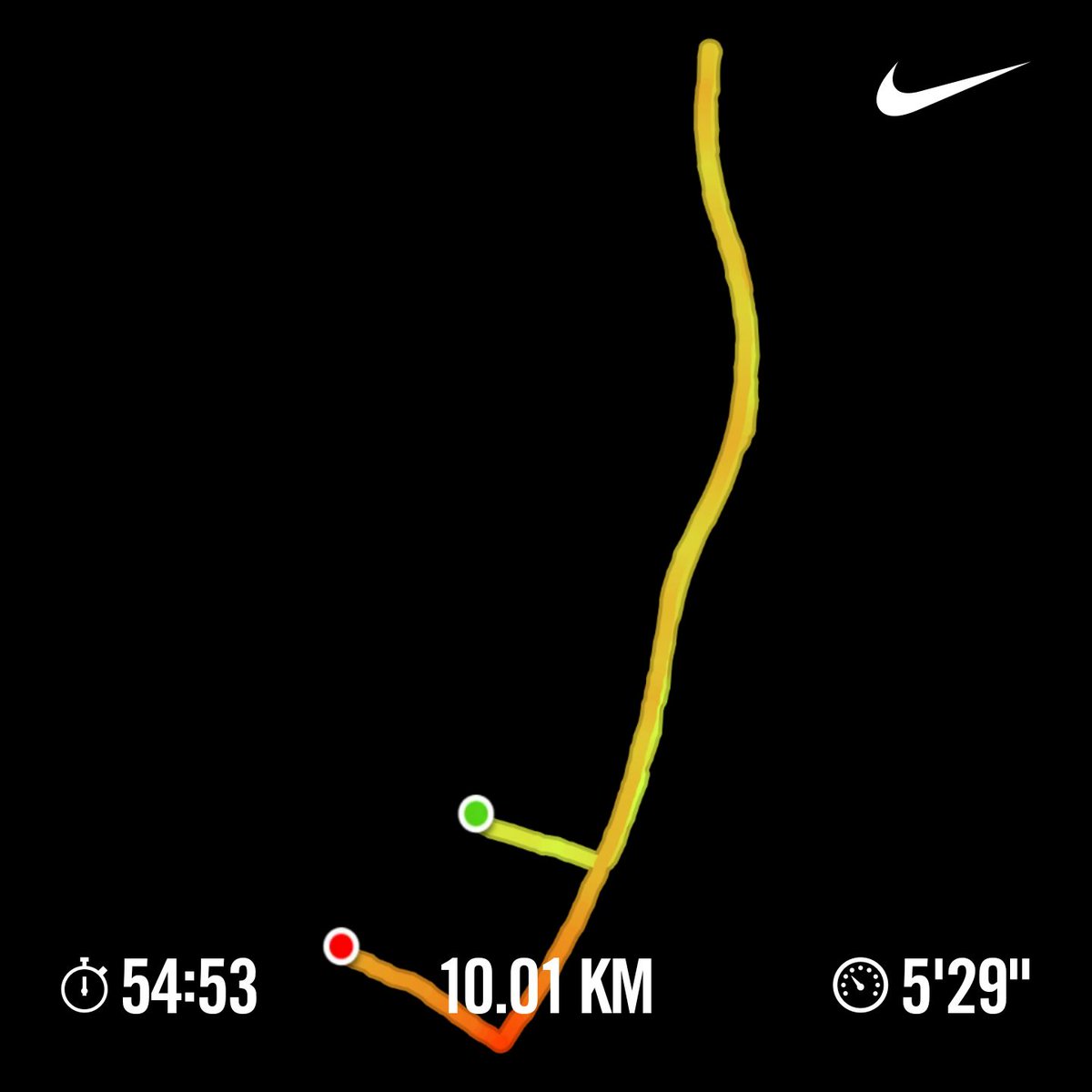 akmutepe's tweet photo. #FetchYourBody2020
#LockdownJog
#fitnessmotivation
#KhotsiaMJ
#KhotsiaMash
#Covid_19_Jog https://t.co/1BbytqIoMI