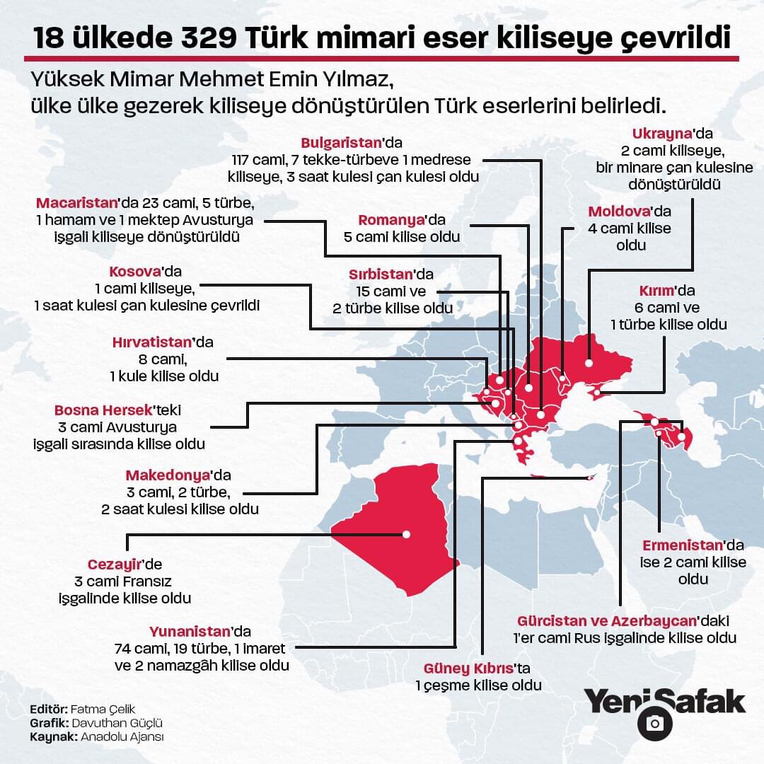 GulnihalHan's tweet photo. Kiliseye çevrilen onlarca yapıyı unutup Hristiyan haklarını savunan zavallı müslümanlar var bu ülkede‼️#AyasofyaCamidir 
#cumartesi https://t.co/A01Lu9L5Wk