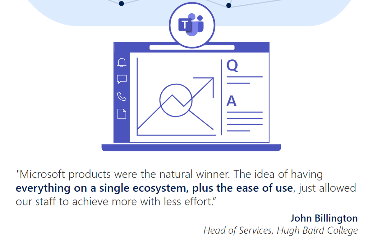 Since lock-down, Colleges and Universities have adjusted rapidly to the reality of remote learning.  As everyone begins to plan for the autumn, here's a great visual explainer to help strengthen remote learning &amp; provide a hybrid learning experience. 

👉 aka.ms/Back_to_School