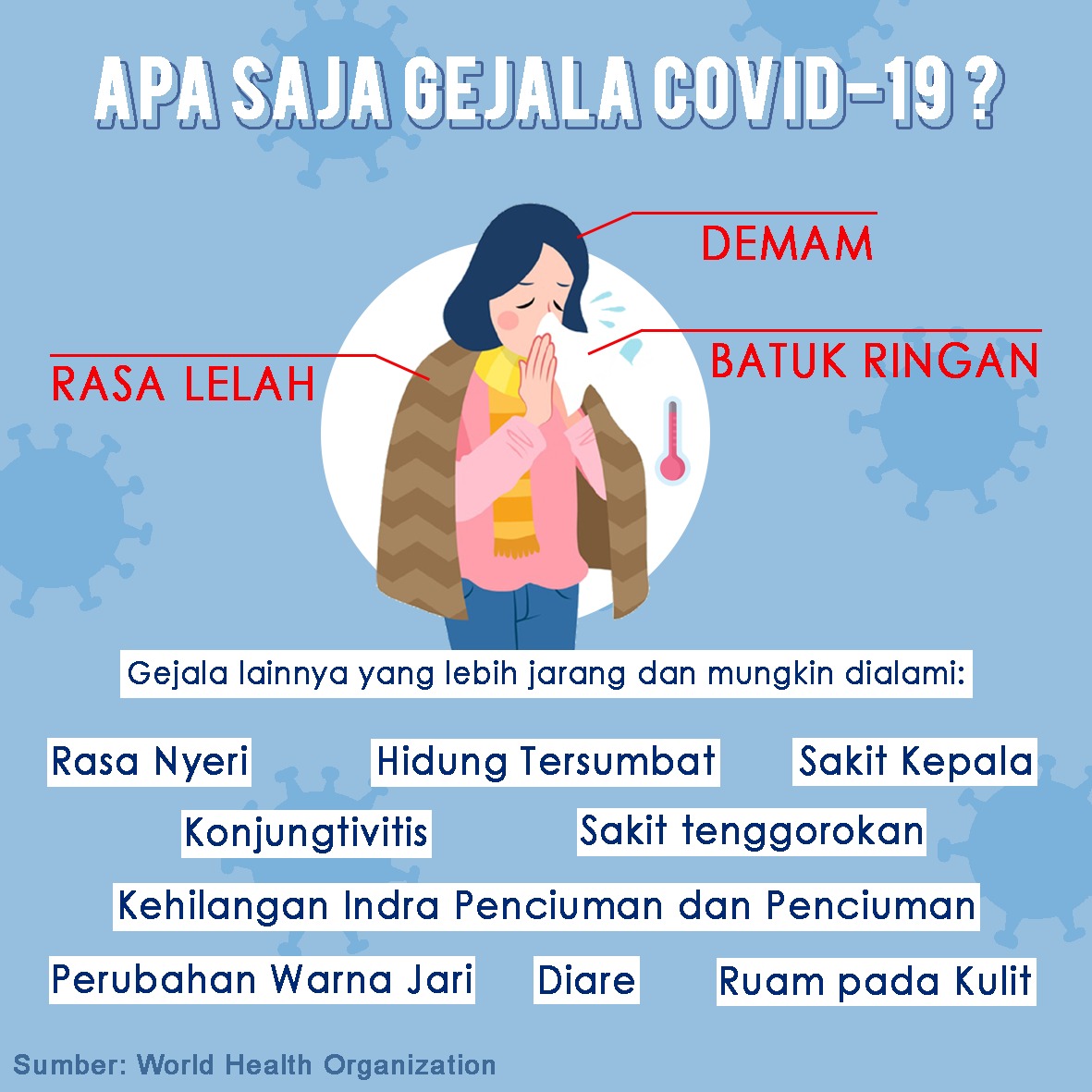 39Kkn's tweet photo. ✨[Poster Edukasi Gejala Covid-19]✨
@irwan_dwi_a #kkncovid19upnveteranjatim
#39kkncovid19upnvjt
#kknupnjatim2020 
#upnvjt https://t.co/hlqXD6beQK