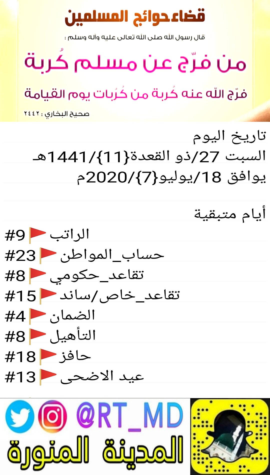 على اخيه ستر المسلم عليه الله ستر من حديث الرسول