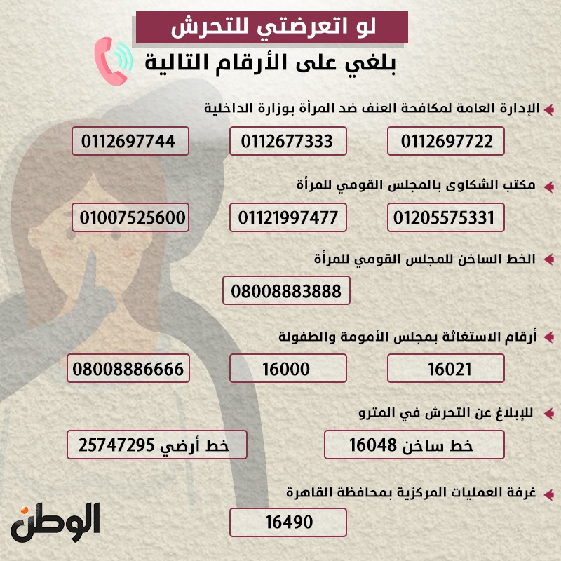 لو اتعرضتي للتحرش.. بلغي على الأرقام التالية
#احمى_نفسك_احمى_بلدك