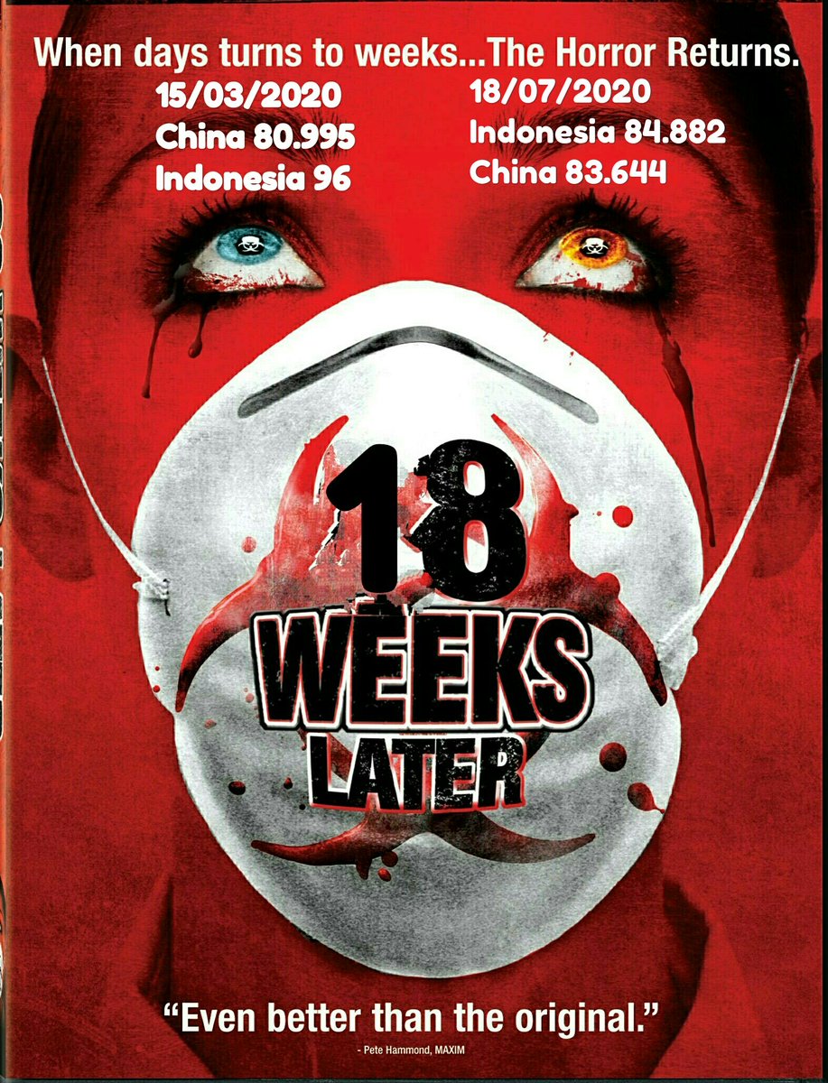 zznn11229gcom's tweet photo. @KawalCOVID19 #18weekslater https://t.co/DrBxX1yEWu