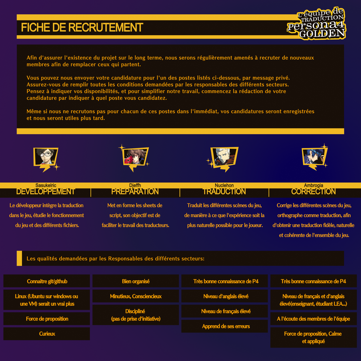 ProjetGolden's tweet photo. Bonjour à tous !

Cela fait désormais 1 mois que le projet existe, et maintenant que nous avons trouvé un équilibre, il est temps pour nous d’ouvrir les candidatures pour tous les postes ! 

▶️ Toutes les infos sur cette image ! https://t.co/NzZ9Eou4X8
