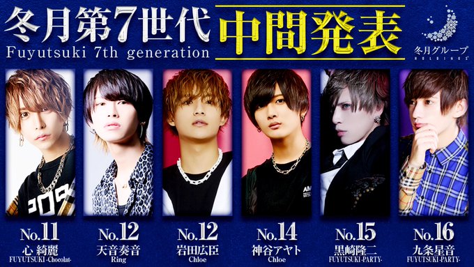 冬月グループホールディングス 公式 さん の人気ツイート 3 Whotwi グラフィカルtwitter分析