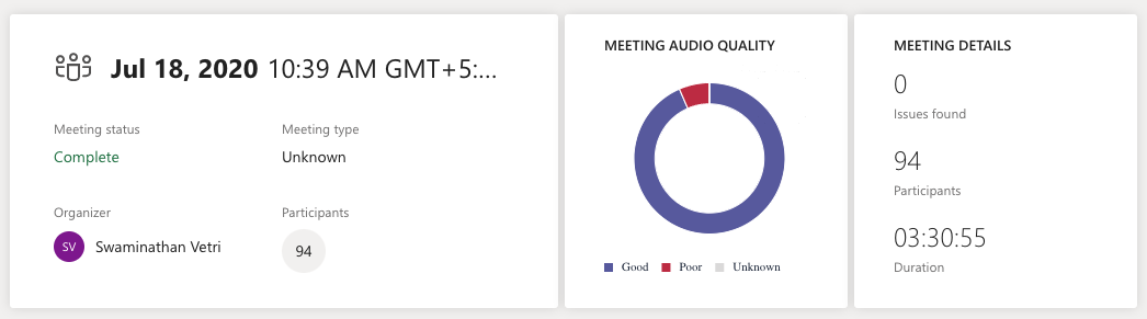 bdotnetug's tweet image. Thank you @nishanil @vishipayyallore for sharing the knowledge with #bdotnet community and the amazing audience for making this event very lively, interactive and engaging. Looking forward more such events in future :) #meetup #dotnet #grpc #blazor