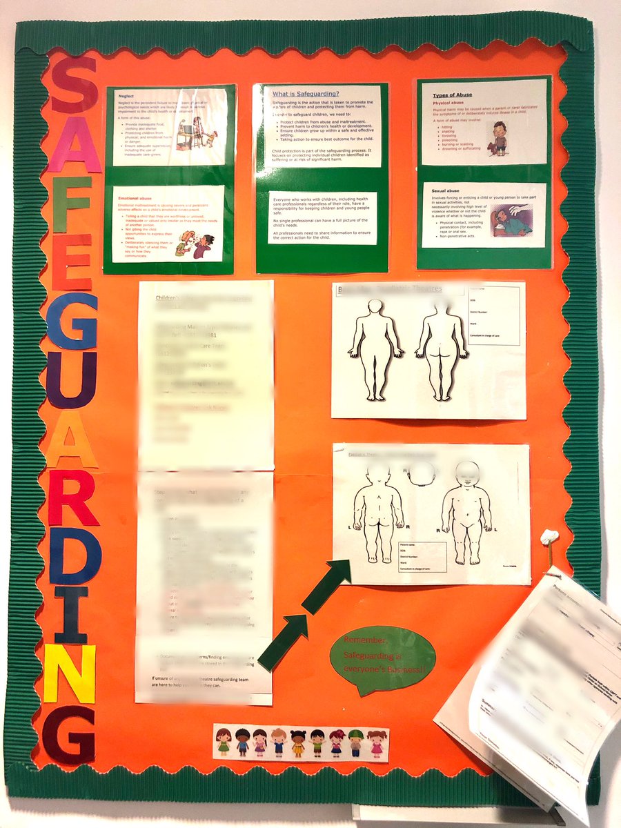 RMCH_Theatres's tweet photo. #SafeGuarding is everybody’s business👊 Early recognition &amp; prompt action can reduce tragedies. 📣New display @RMCH_Theatres is created to raise awareness✅  and provide essential information ✅  We are #inThisTogether #OurFamilyCaringForYours 
@MFTnhs @RMCHosp @SafeguardingT https://t.co/6Opk1xZxqT