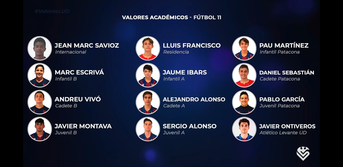 CanteraGranota's tweet photo. Nacho (@Nacho11ruiz) y Javi Ontiveros (@JONTROB777), galardonados 🎖 en los premios #ValoresLUD 🔵🔴

¡Enhorabuena!

#OrgullGranota 🐸 https://t.co/3PC3OlFzHw