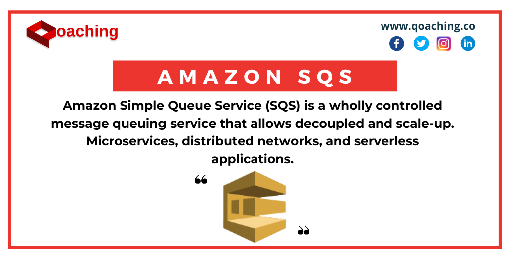 qoaching's tweet photo. What is Amazon Simple Queue Service(SQS) ?

#aws #amazon #amazonwebservices #sqs #messages #network #displaynetwork #severless #microservices #automation #cloud  #it #tech #technology #ai #ml #datascience #data #bigdata https://t.co/bGkqpnBFsV