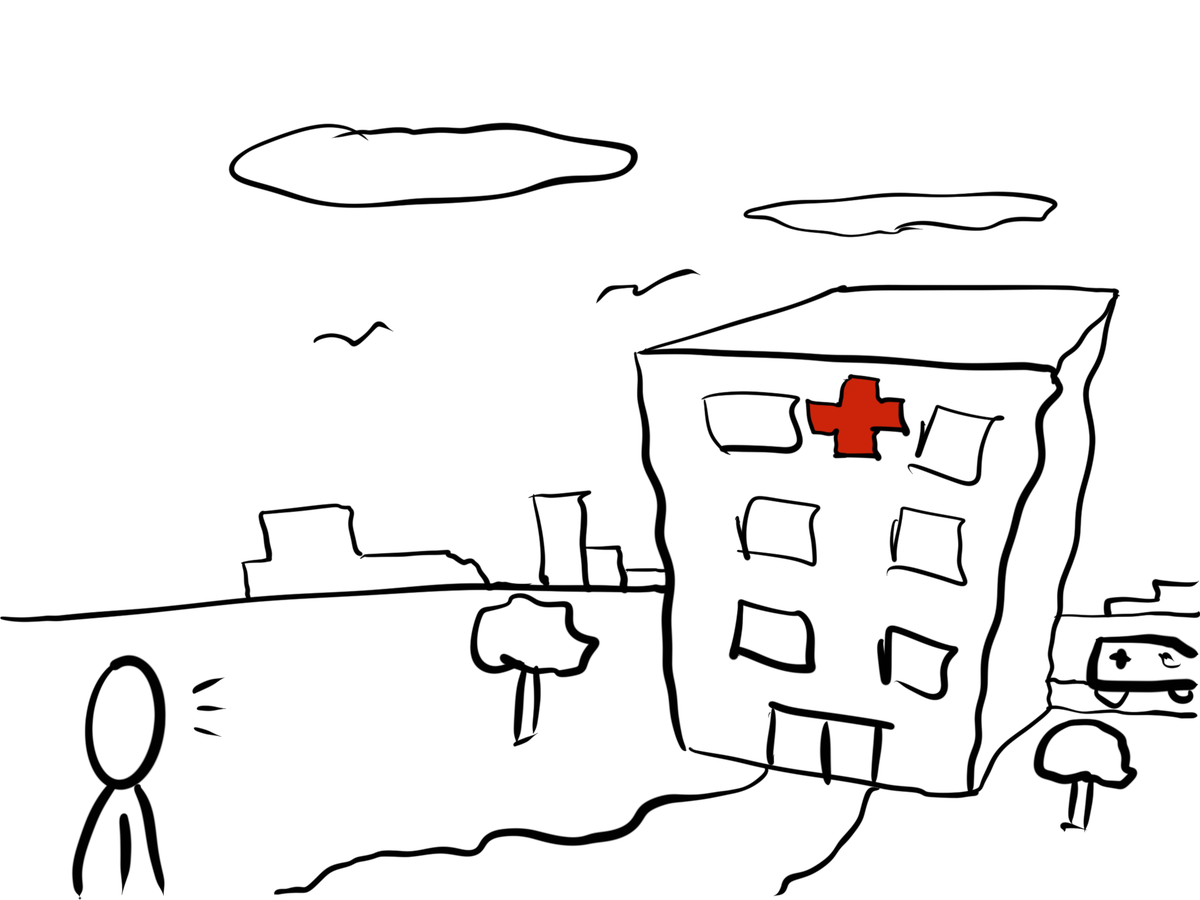 Today it´s 20 years since I started my gastroenterology fellowship at  @DHgua  @GVAsalualicante  @GVAsanitatPlease, find in this  #UEGambassador  @twitter thread what I have learned throughout these years about being a physician  @my_ueg 