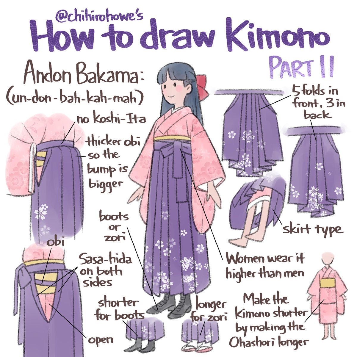  #kimono Part 11: Hakama part 2Hakama is worn over regular kimono.The common one women wear is a skirt type, where it’s completely open on the inside.This outfit was worn by female students in the early 1900s.Now it’s mainly worn for graduation.