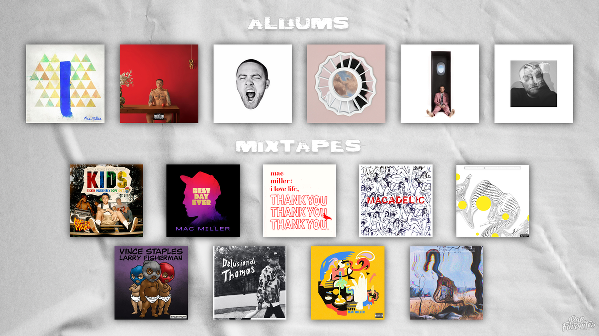 RapFavorites's tweet photo. Mac really blessed us over the years. https://t.co/xJGu8RVSLa