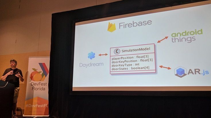 'Call For Speakers' for 
<a href="/devfestfl/">DevFest Florida 🌴🏖</a>
Nov 2020 is now open. Excited to accept proposals related to web dev, mobile dev, and tech startup execution.  We can't wait to connect with you!
#CloudComputing #MobileDev #Startup
buff.ly/3jk6S9d