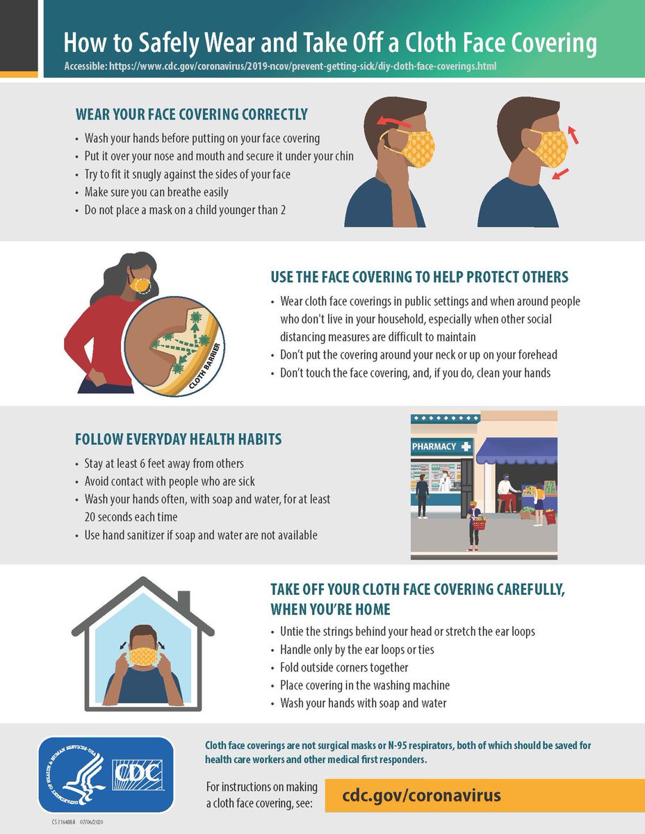 CityOfDubuque's tweet photo. Wearing a mask when out in public is important, but it's just as important that you wear it correctly. #MaskUpDBQCounty https://t.co/bXarnymktY https://t.co/R8tgKp2aDo