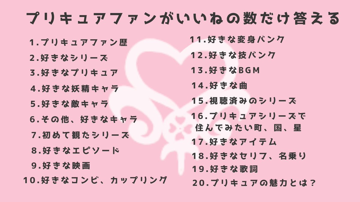プリキュアファンがいいねの数だけ答える Twitter Search