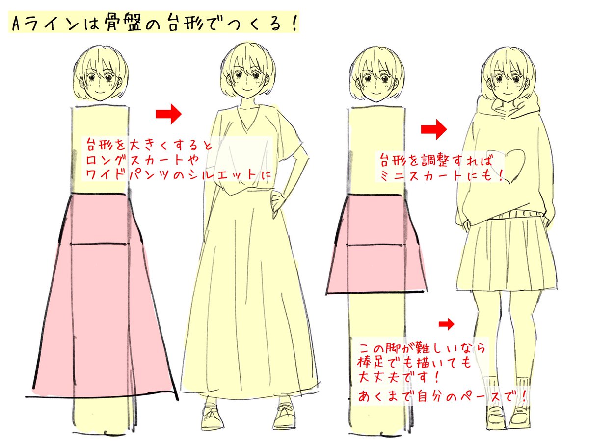 レベル1でも描ける身体【女性版】

筋肉?骨格?
コントラポスト…??

難しい話が苦手な人は
【台形】を描いてみてください? 