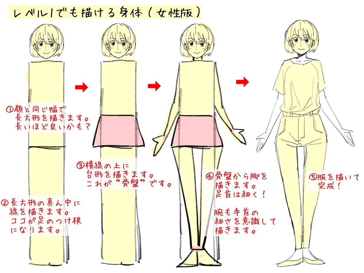 レベル1でも描ける身体【女性版】

筋肉?骨格?
コントラポスト…??

難しい話が苦手な人は
【台形】を描いてみてください? 