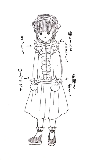 さいきんかったふく① 
