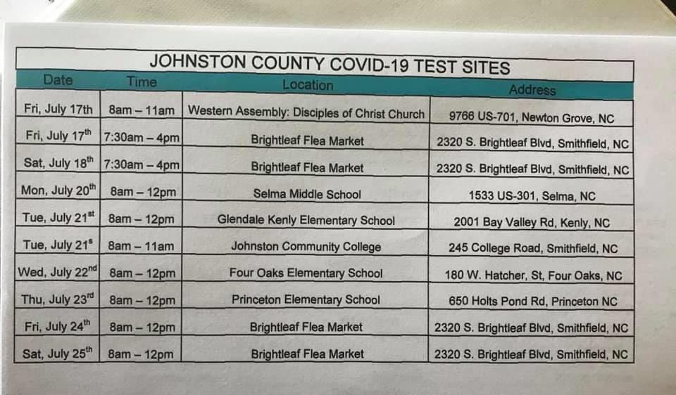 Here are some test sites for the upcoming weeks in JoCo.
