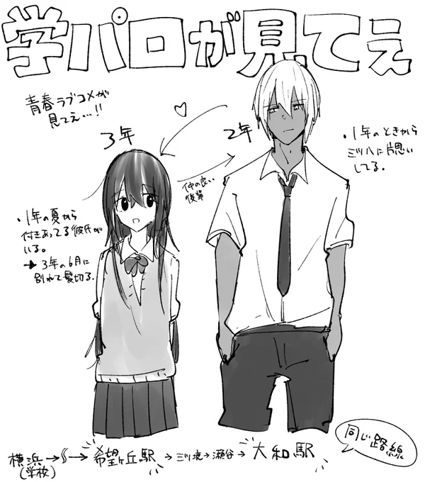ソマミツの学パロが見たいです!!!!!!!!!!!!!!!!(クソデカ大声) 