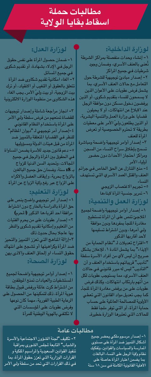 Angrrydevil's tweet photo. #اسقاط_بقايا_الولايه112 https://t.co/nL7ZtWMCfL
