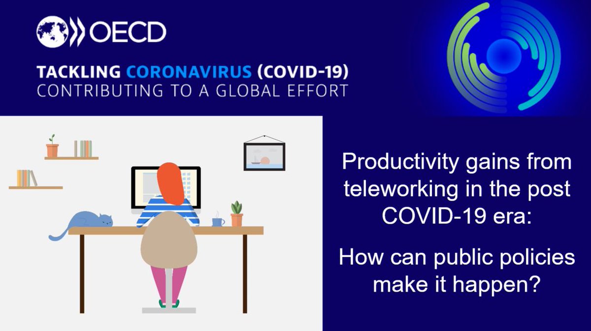 OECD Innovation tweet media