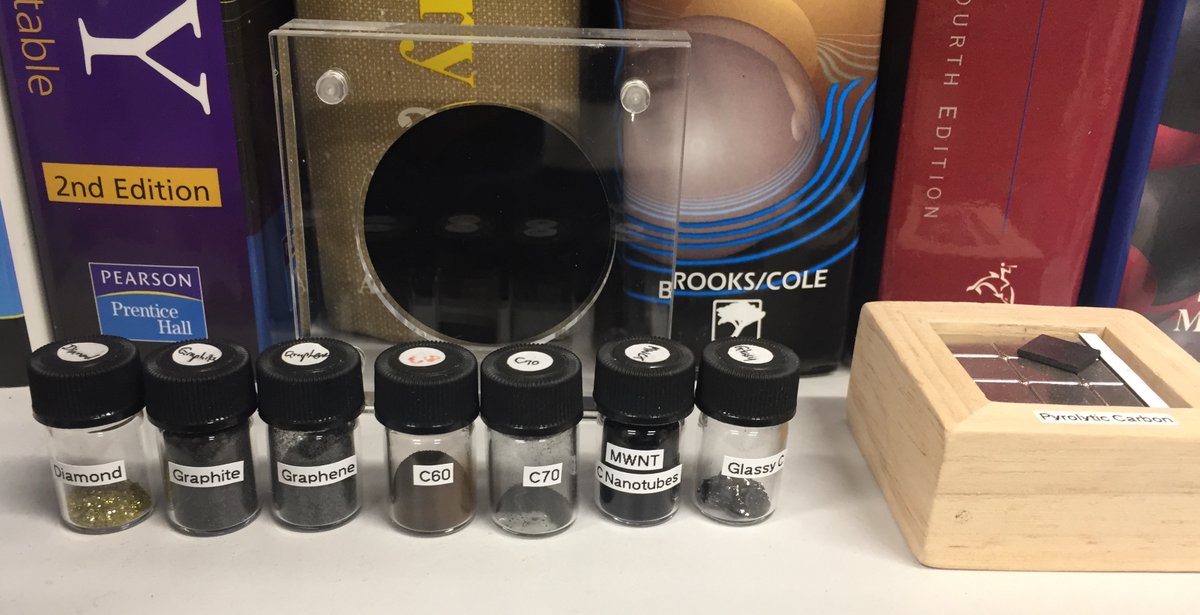 Bonus carbon polymorph  #elementphotos. Pyrolitic C (pic 1 far right) floating on magnets. Circle at back is C nanotubes coated on Al to give a 'superblack' material. MWNT = multi-walled nanotubes. Still looking for some Lonsdaleite.