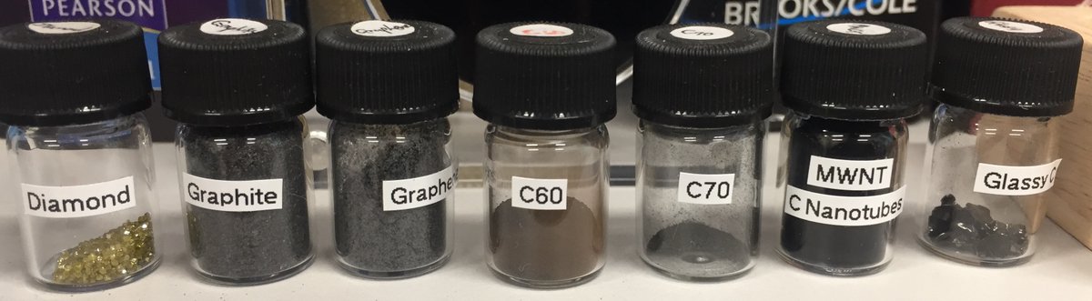 Bonus carbon polymorph  #elementphotos. Pyrolitic C (pic 1 far right) floating on magnets. Circle at back is C nanotubes coated on Al to give a 'superblack' material. MWNT = multi-walled nanotubes. Still looking for some Lonsdaleite.