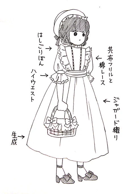 さいきんかったふく②

これはきた 
