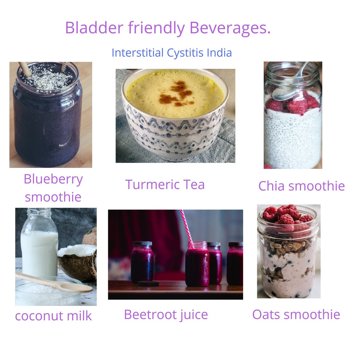 #interstitialcystitis #icindia #foodie